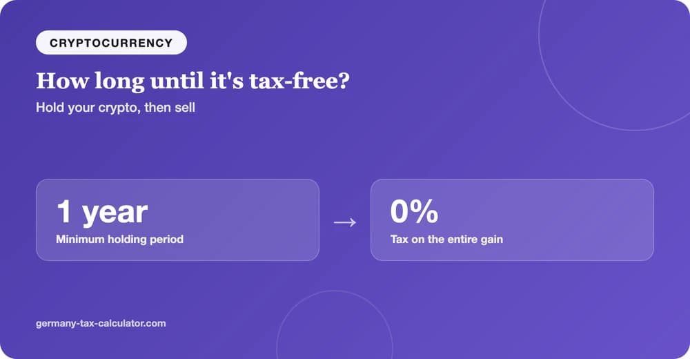 Cryptocurrency held for 1 year becomes tax-free in Germany