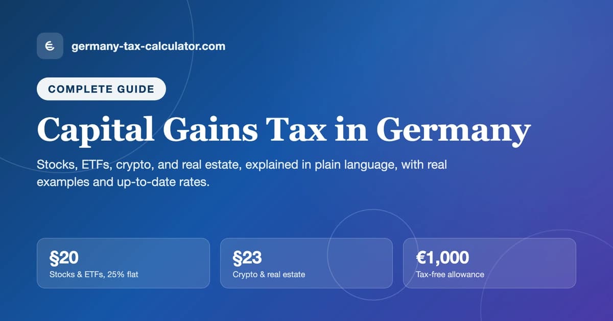 Capital Gains Tax in Germany: a complete guide covering §20 EStG stocks and ETFs, §23 EStG crypto and real estate, and the €1,000 tax-free allowance