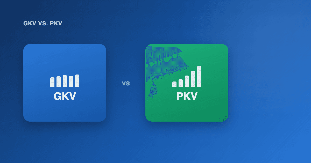 Two panels comparing GKV and PKV, with bar heights showing GKV staying flat and PKV rising